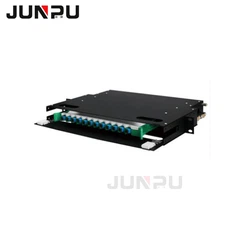 إطار التوزيع البصري